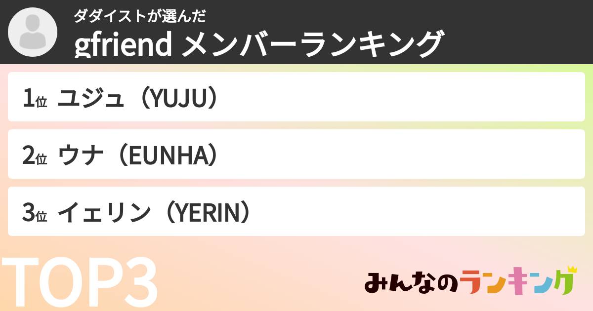 ダダイストさんの「gfriend メンバーランキング」