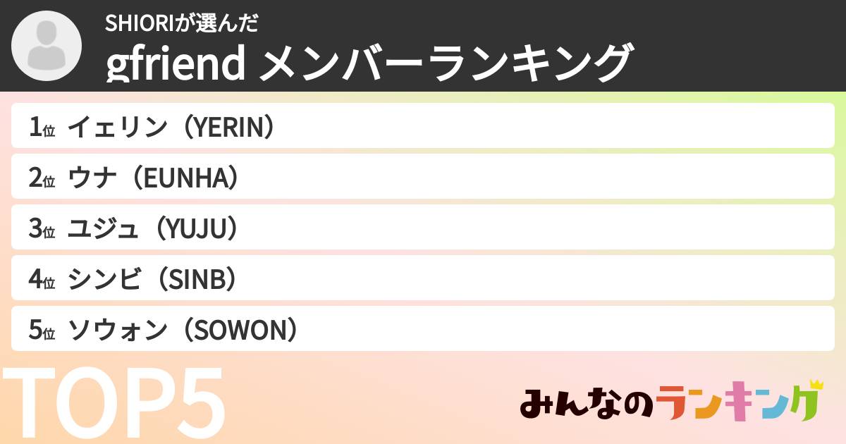 SHIORIさんの「gfriend メンバーランキング」