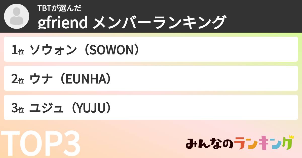 TBTさんの「gfriend メンバーランキング」