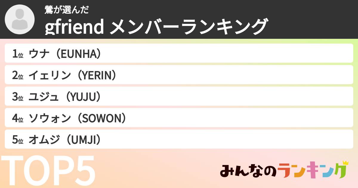 鶯さんの「gfriend メンバーランキング」