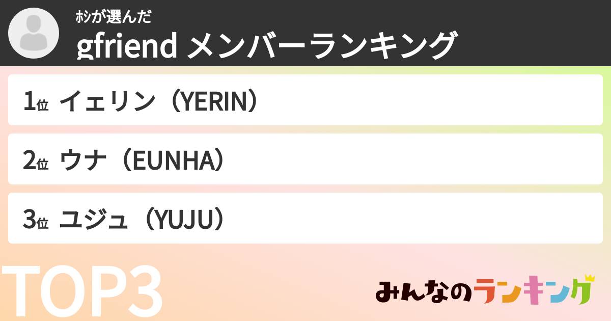 ﾎｼさんの「gfriend メンバーランキング」