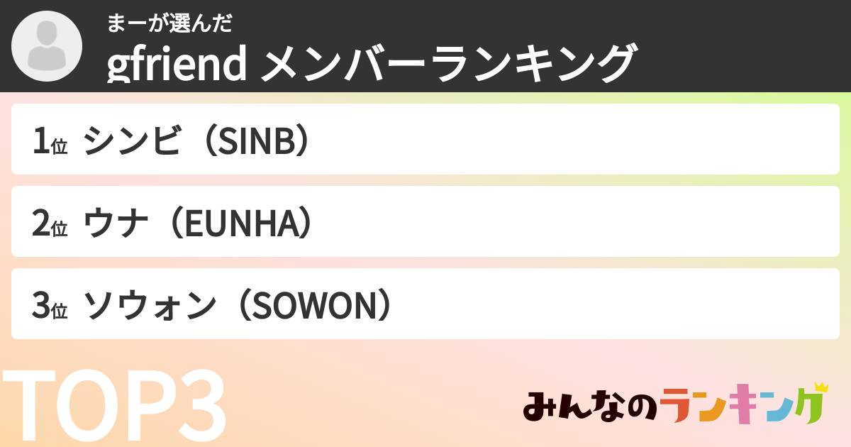 まーさんの「gfriend メンバーランキング」