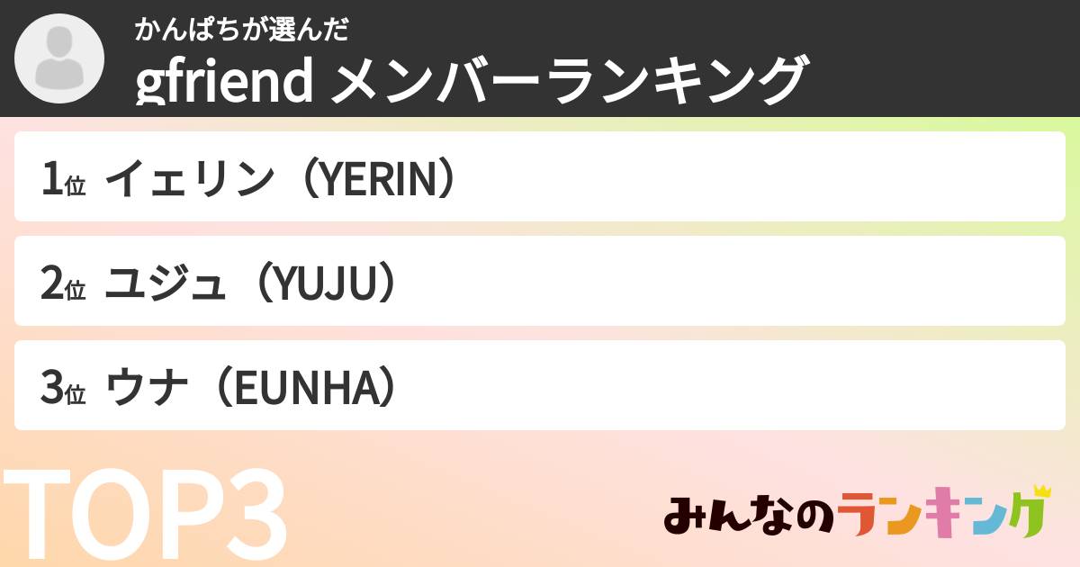 かんぱちさんの「gfriend メンバーランキング」