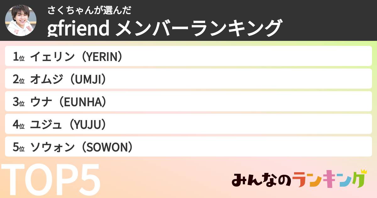 さくちゃんさんの「gfriend メンバーランキング」
