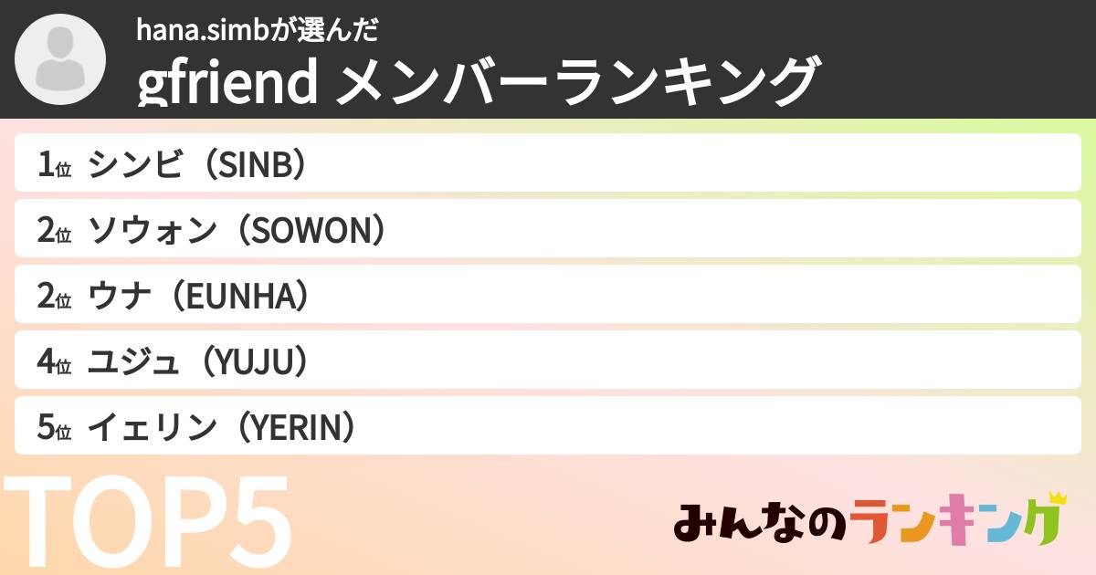 hana.simbさんの「gfriend メンバーランキング」