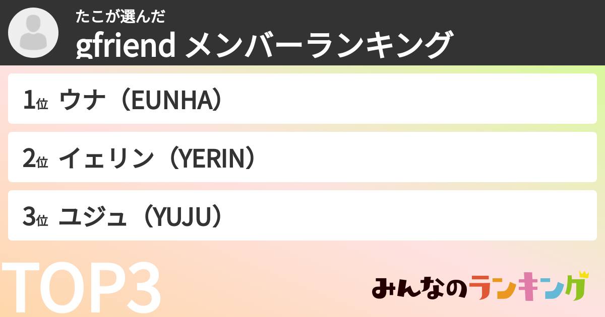たこさんの「gfriend メンバーランキング」