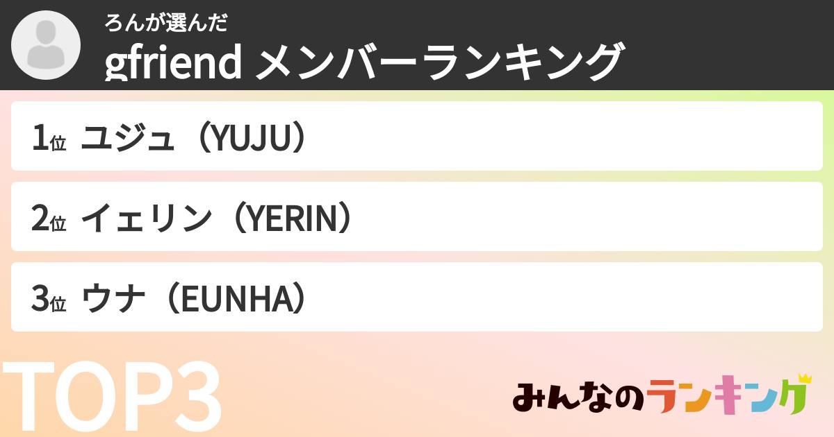 ろんさんの「gfriend メンバーランキング」