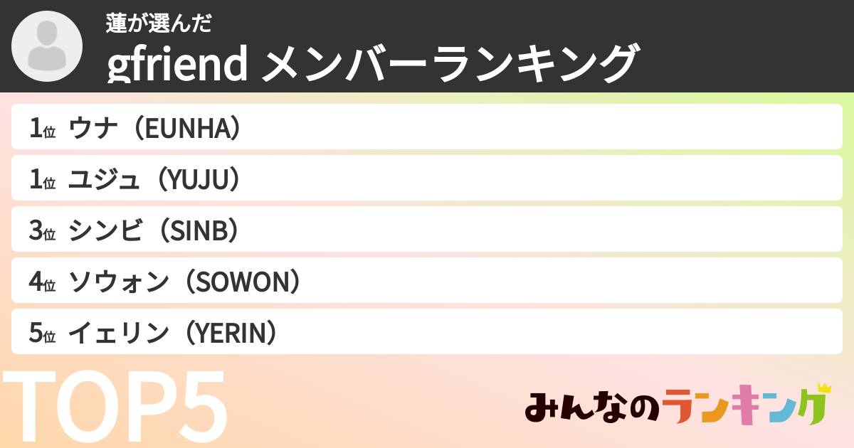 蓮さんの「gfriend メンバーランキング」
