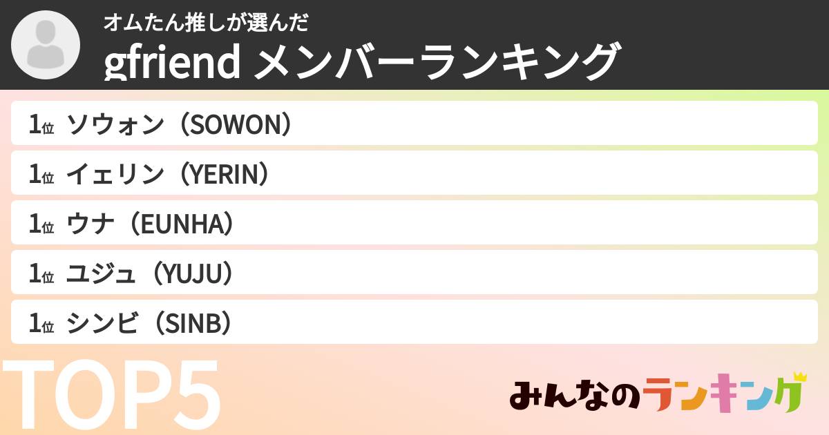 オムたん推しさんの「gfriend メンバーランキング」