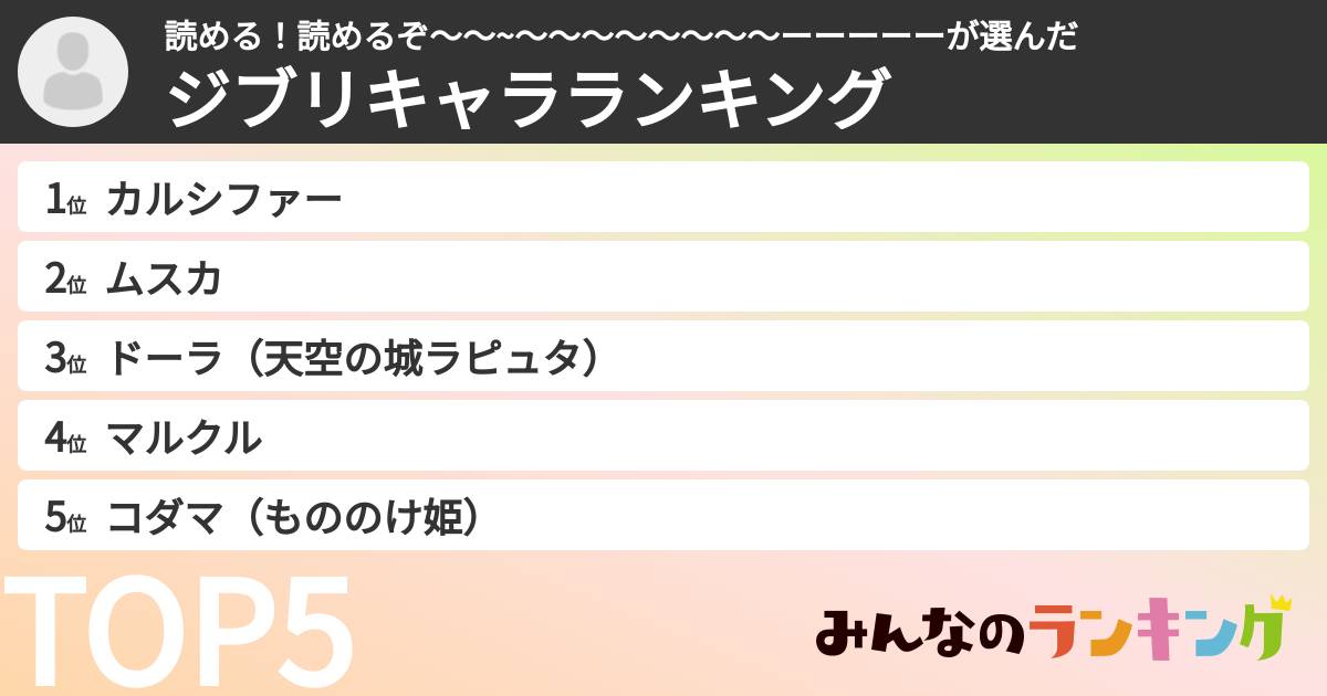 読める！読めるぞ〜〜~〜〜〜〜〜〜〜〜ーーーーーさんの「ジブリキャラランキング」
