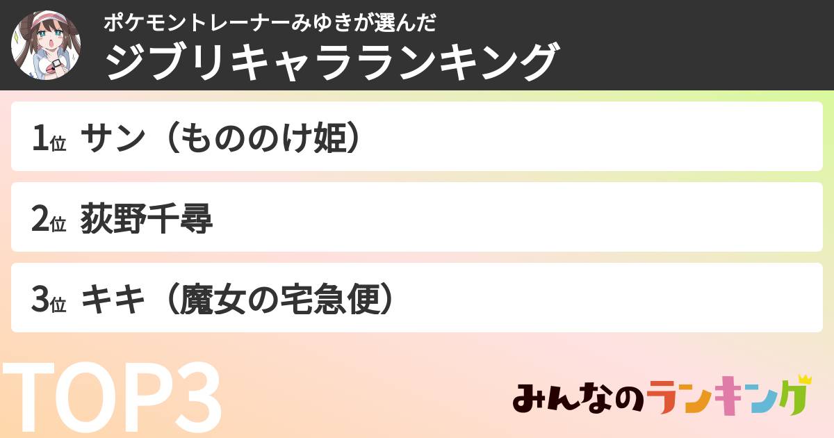 ポケモントレーナーみゆきさんの「ジブリキャラランキング」