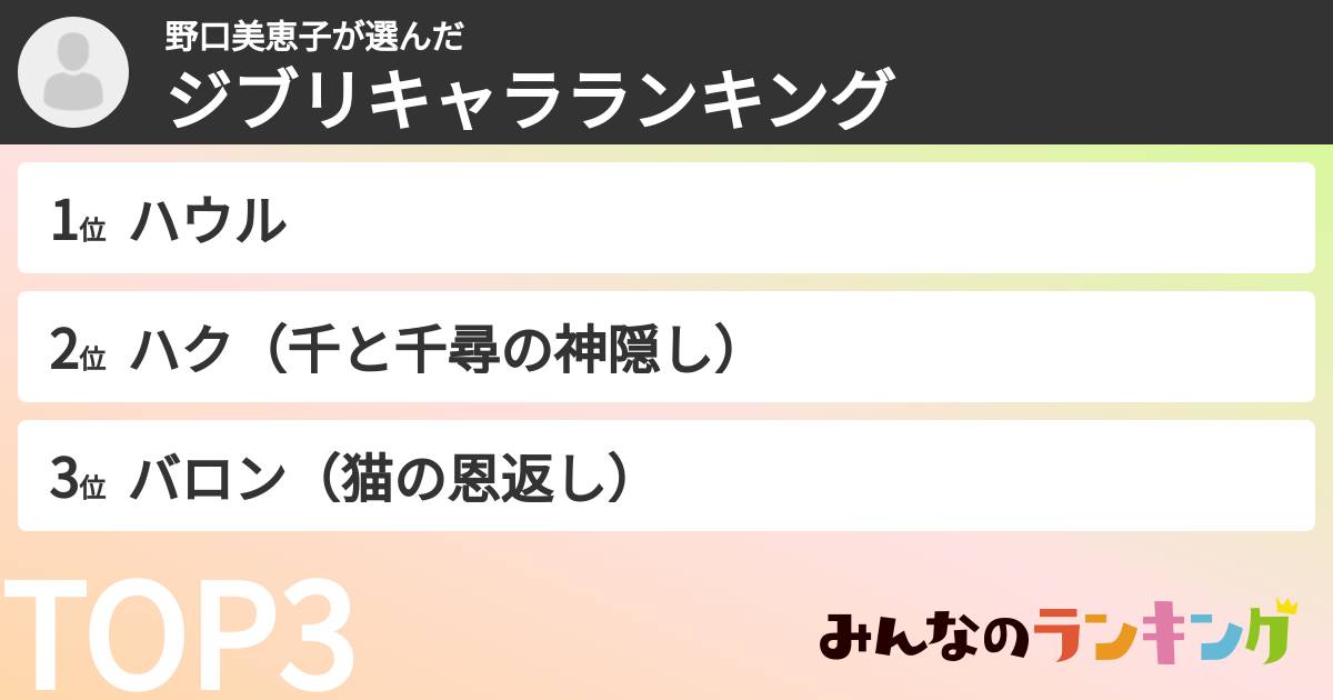 野口美恵子さんの「ジブリキャラランキング」