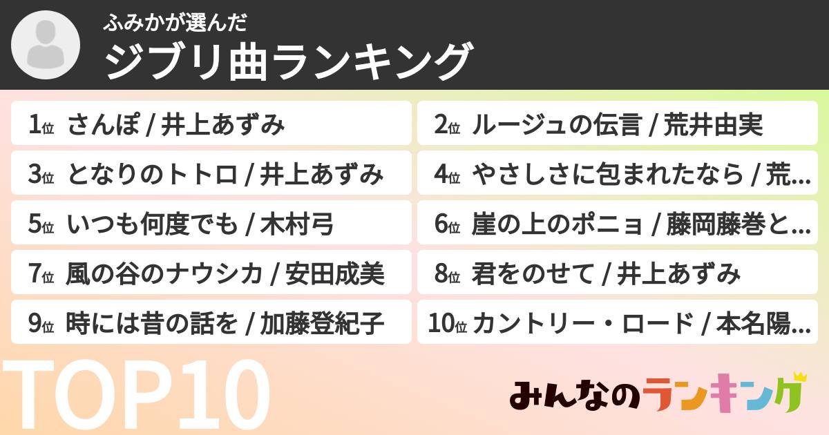 ふみかさんの「ジブリ曲ランキング」