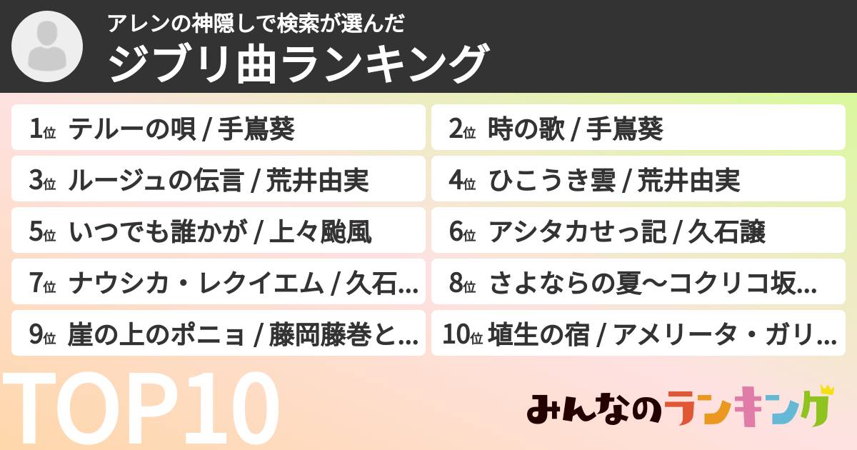 アレンの神隠しで検索さんの「ジブリ曲ランキング」