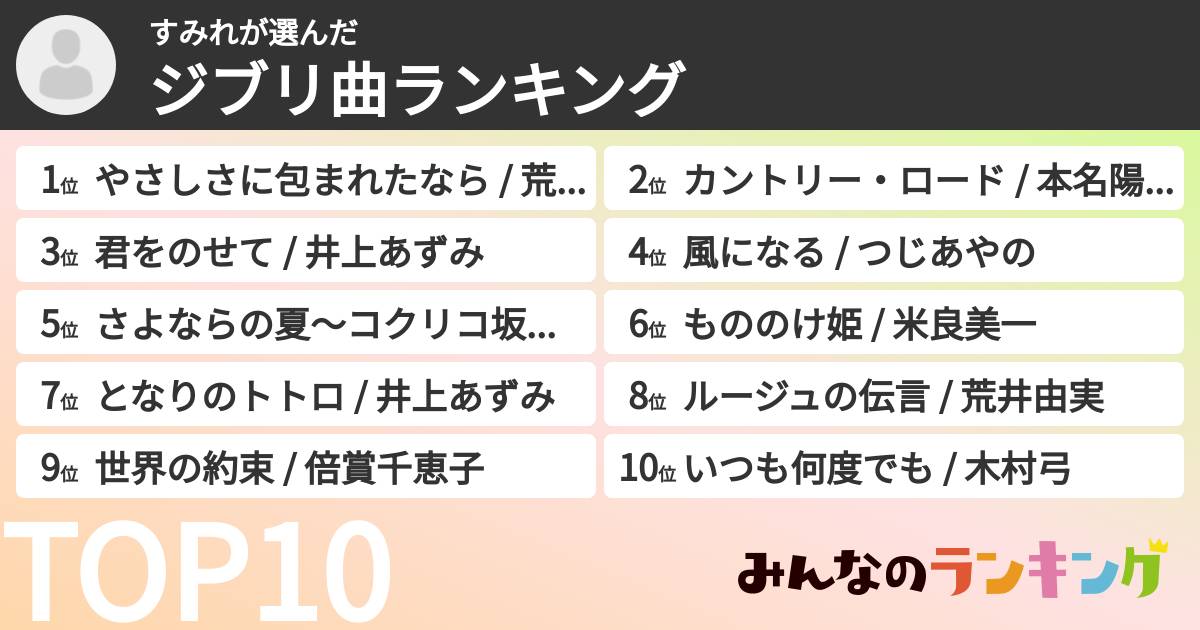 すみれさんの「ジブリ曲ランキング」