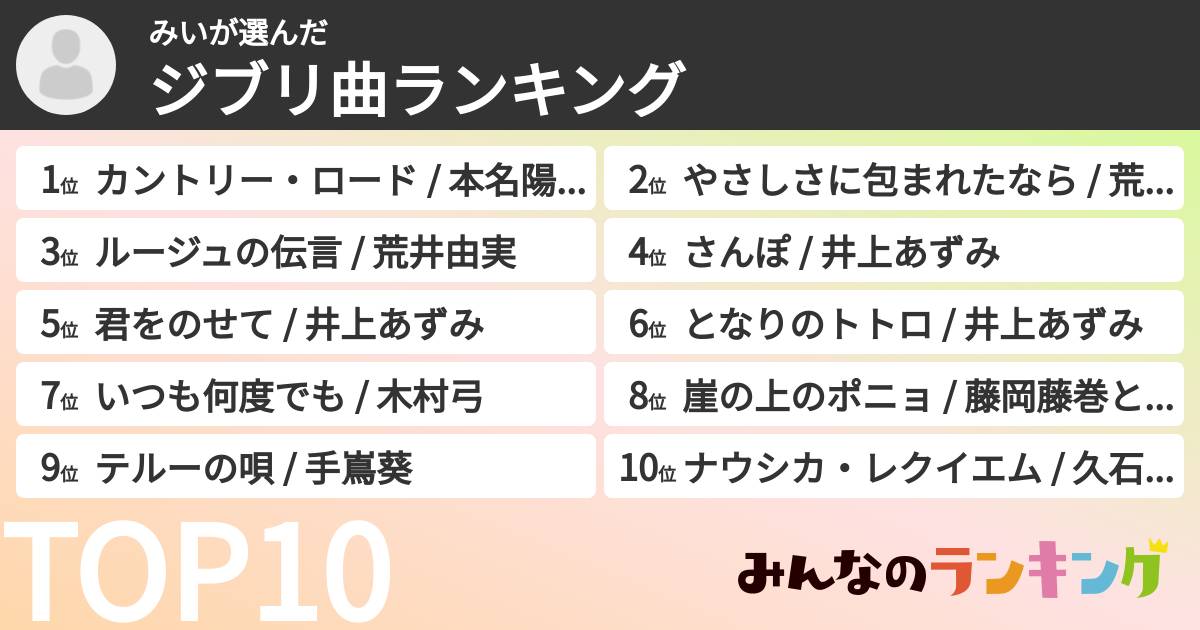 みいさんの「ジブリ曲ランキング」