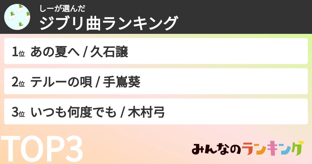 しーさんの「ジブリ曲ランキング」