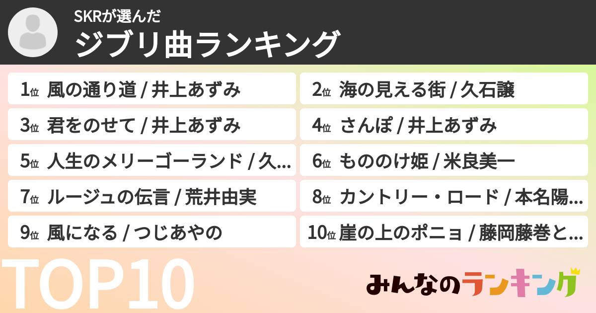 SKRさんの「ジブリ曲ランキング」