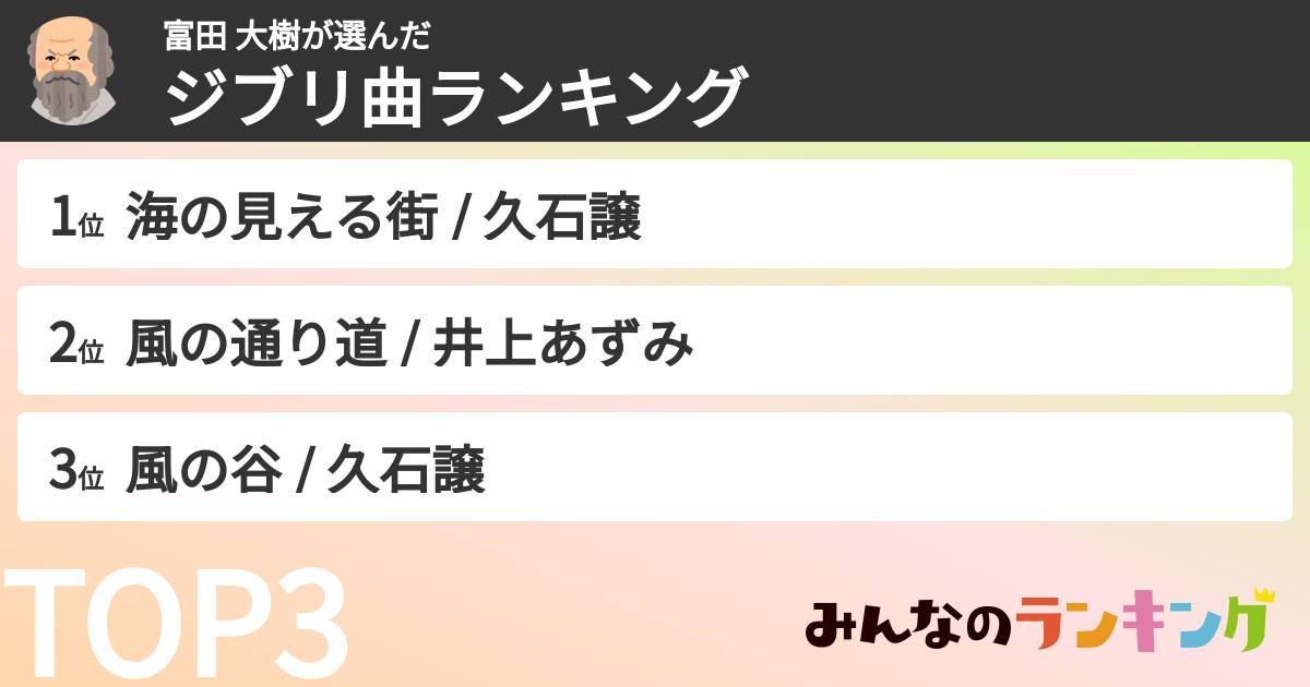 富田 大樹さんの「ジブリ曲ランキング」