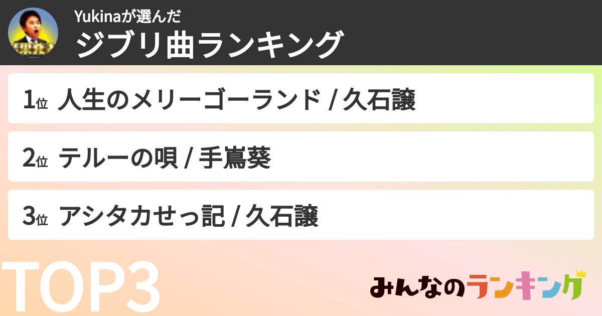 Yukinaさんの「ジブリ曲ランキング」