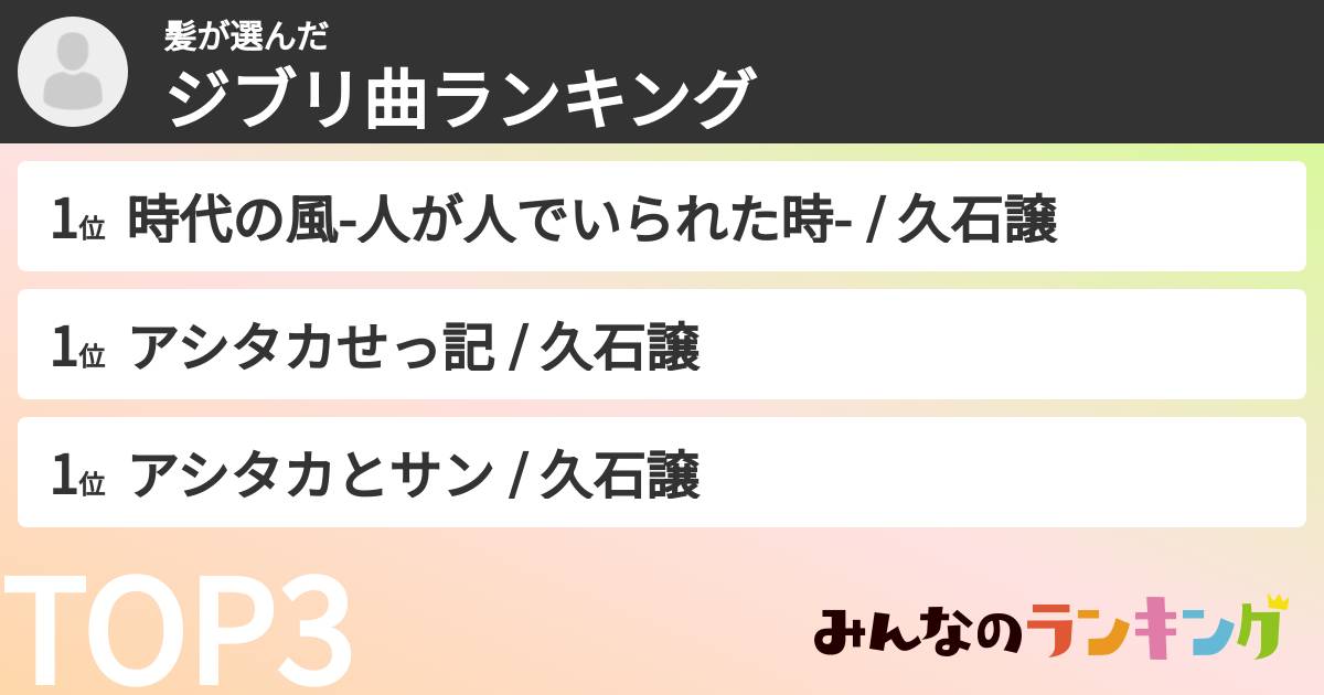 髪さんの「ジブリ曲ランキング」