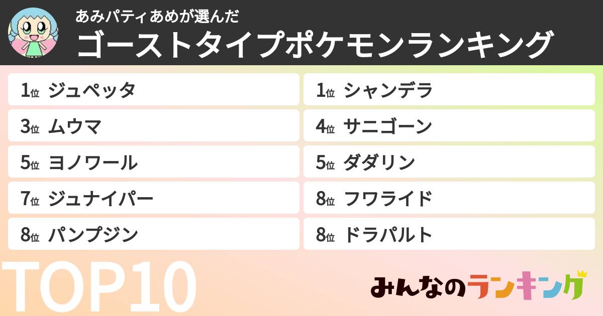 あみパティあめさんの「ゴーストタイプポケモンランキング」