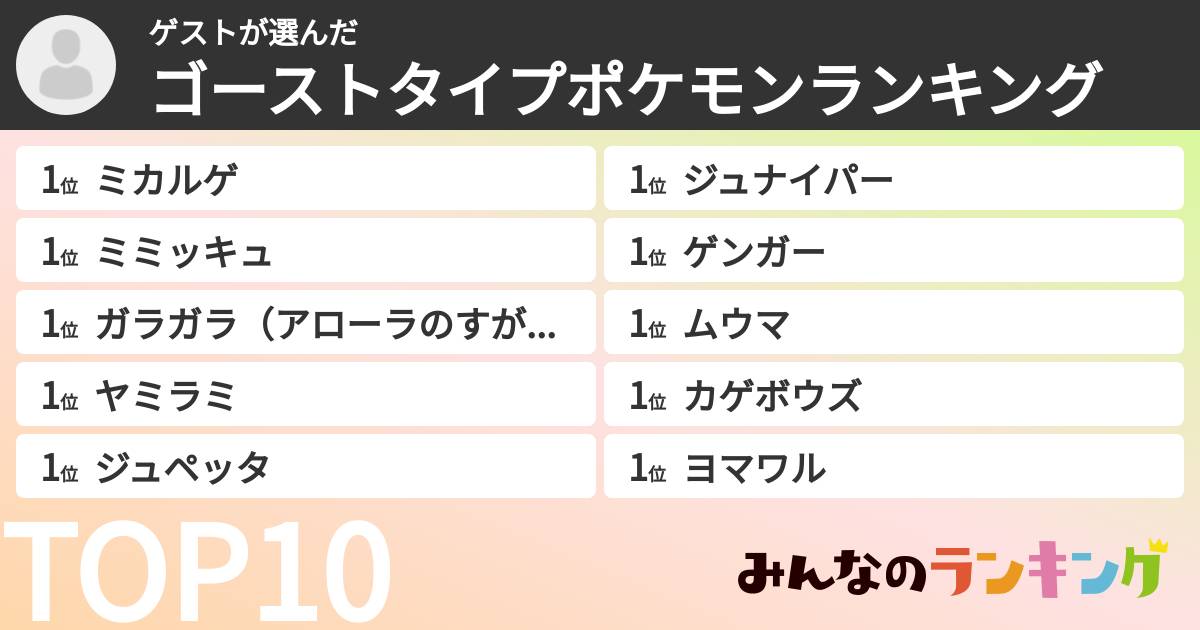 ゲストさんの「ゴーストタイプポケモンランキング」