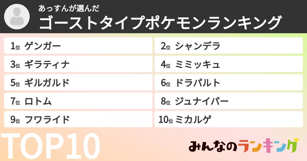 あっすんさんの「ゴーストタイプポケモンランキング」