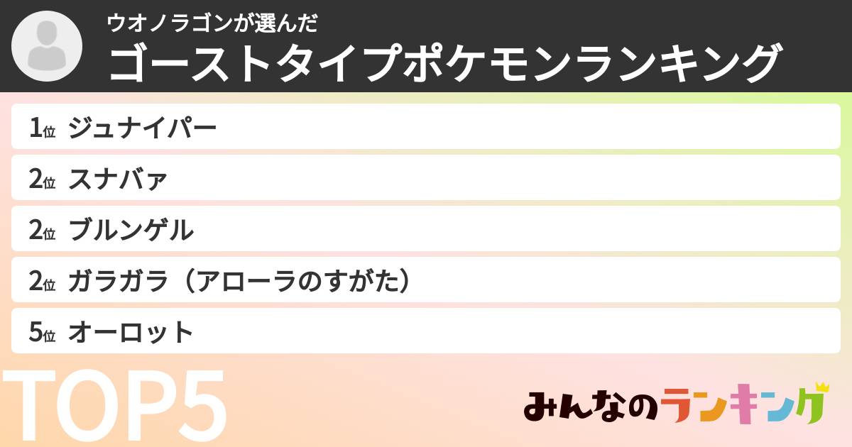 ウオノラゴンさんの「ゴーストタイプポケモンランキング」