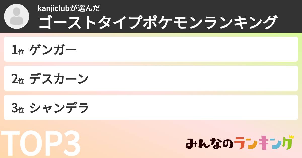 kanjiclubさんの「ゴーストタイプポケモンランキング」