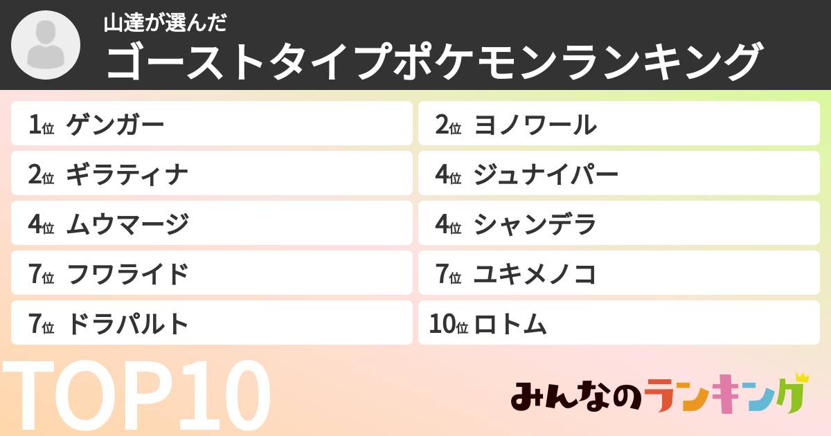 山達さんの「ゴーストタイプポケモンランキング」