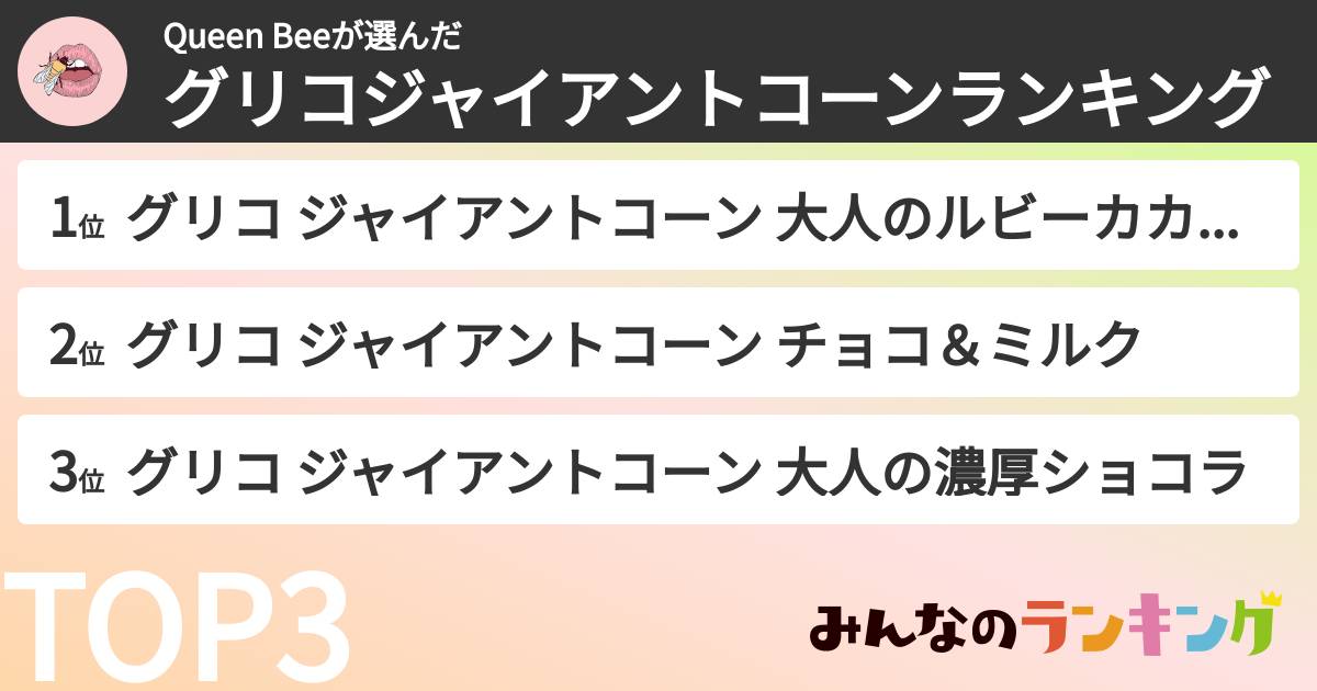 Queen Beeさんの「グリコジャイアントコーンランキング」