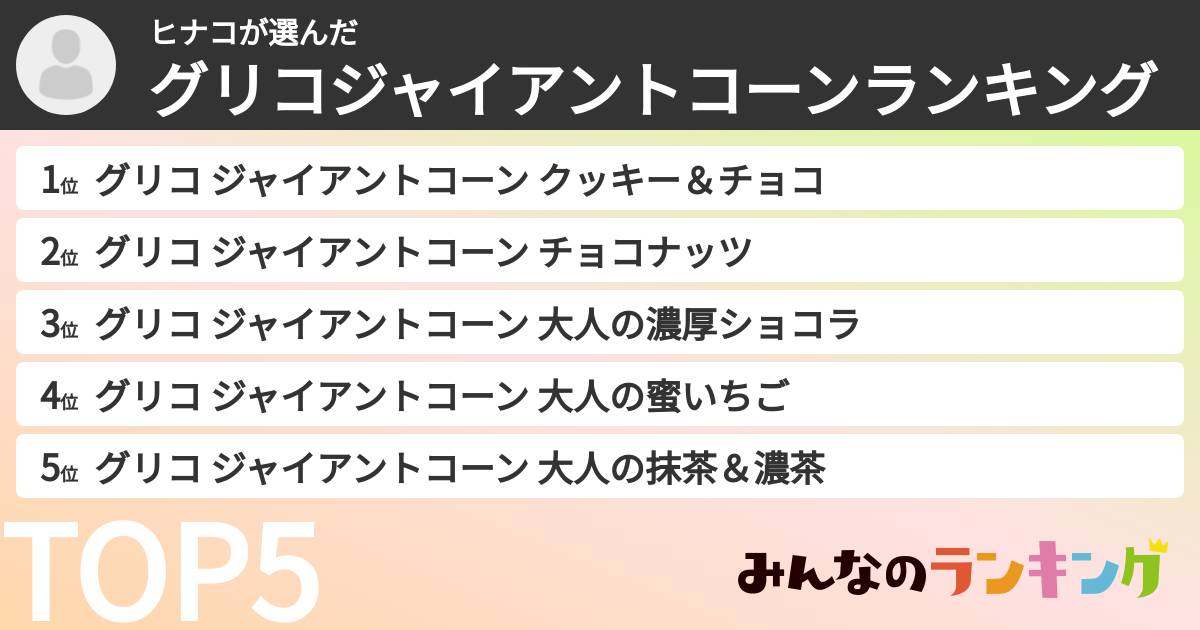 ヒナコさんの「グリコジャイアントコーンランキング」
