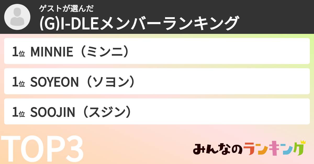 ゲストさんの「i-dleメンバーランキング」