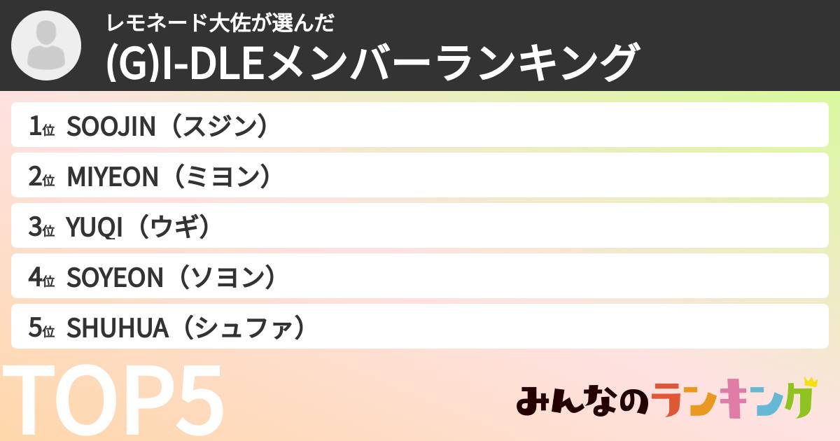 レモネード大佐さんの「i-dleメンバーランキング」