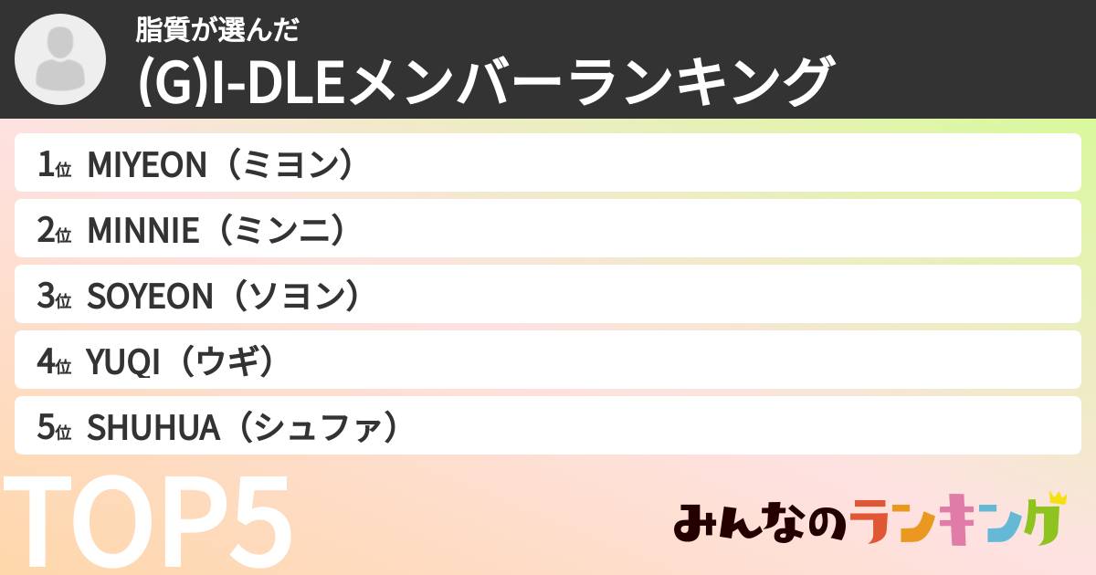 脂質さんの「i-dleメンバーランキング」