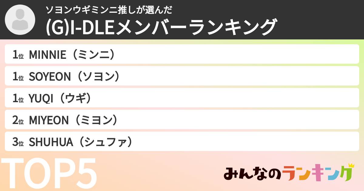 ソヨンウギミンニ推しさんの「i-dleメンバーランキング」