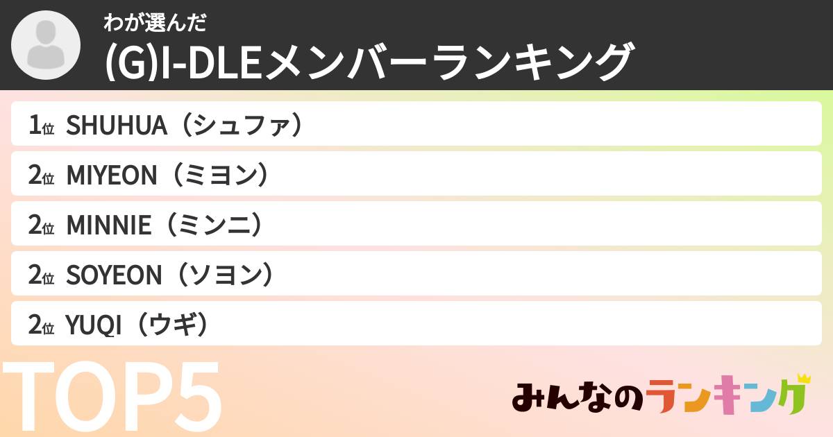 わさんの「i-dleメンバーランキング」