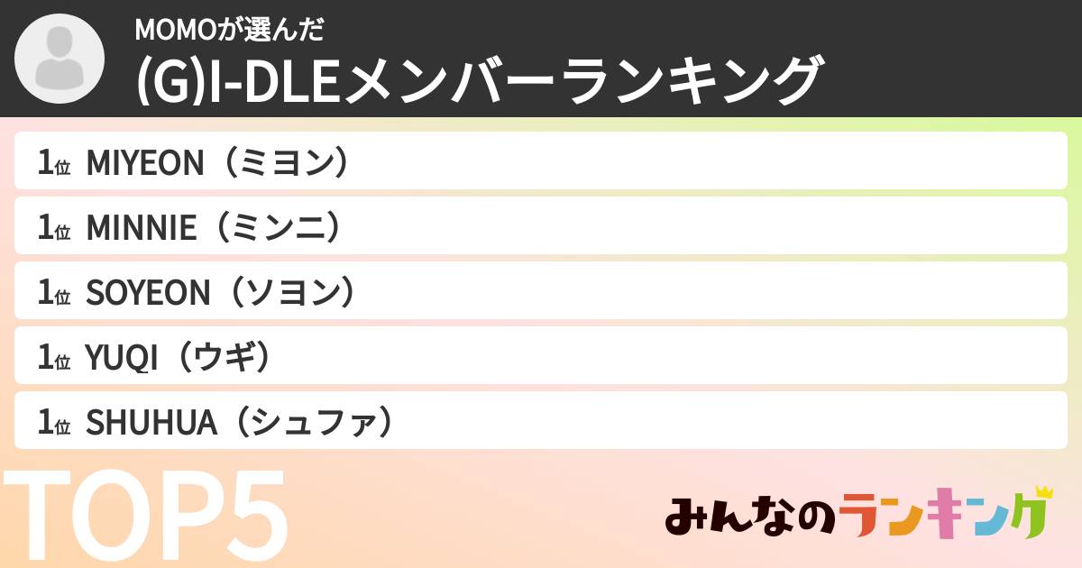 MOMOさんの「i-dleメンバーランキング」