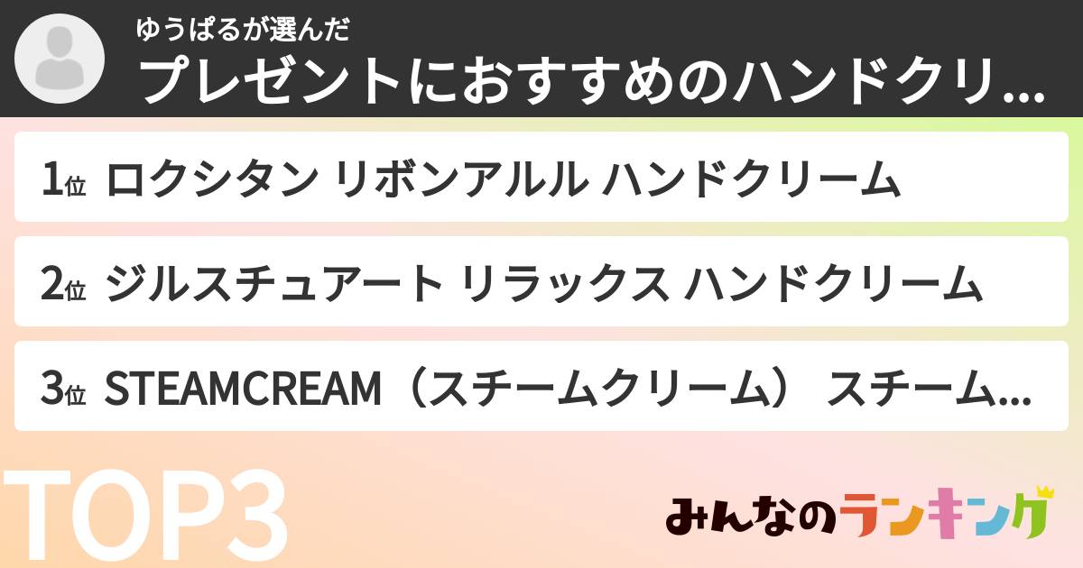 ゆうぱるさんの「プレゼントにおすすめのハンドクリームランキング」