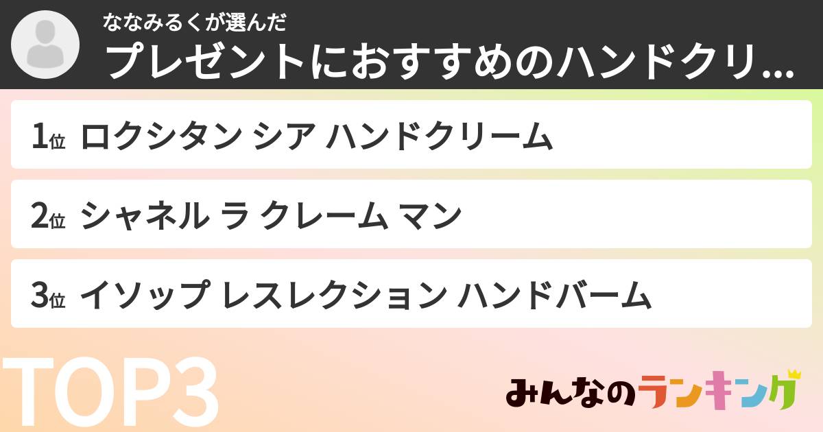ななみるくさんの「プレゼントにおすすめのハンドクリームランキング」