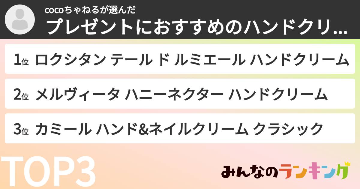 cocoちゃねるさんの「プレゼントにおすすめのハンドクリームランキング」