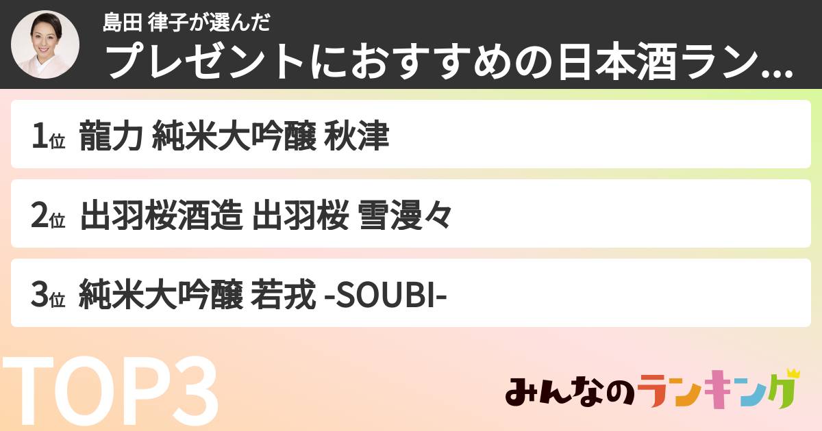 島田 律子さんの「プレゼントにおすすめの日本酒ランキング」