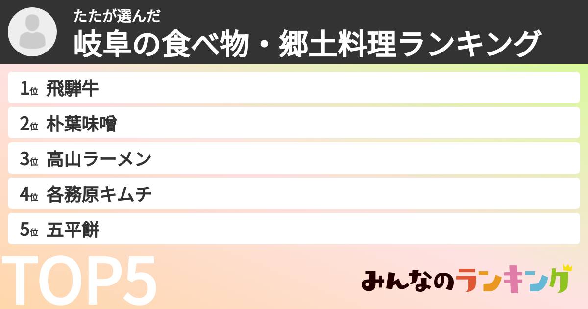 たたさんの「岐阜の食べ物・郷土料理ランキング」