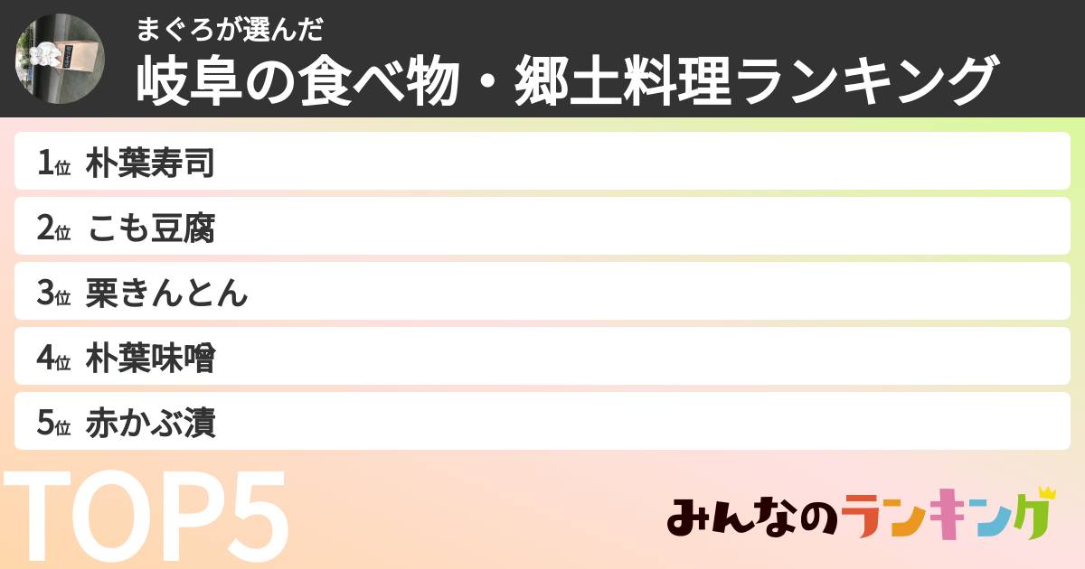 まぐろさんの「岐阜の食べ物・郷土料理ランキング」