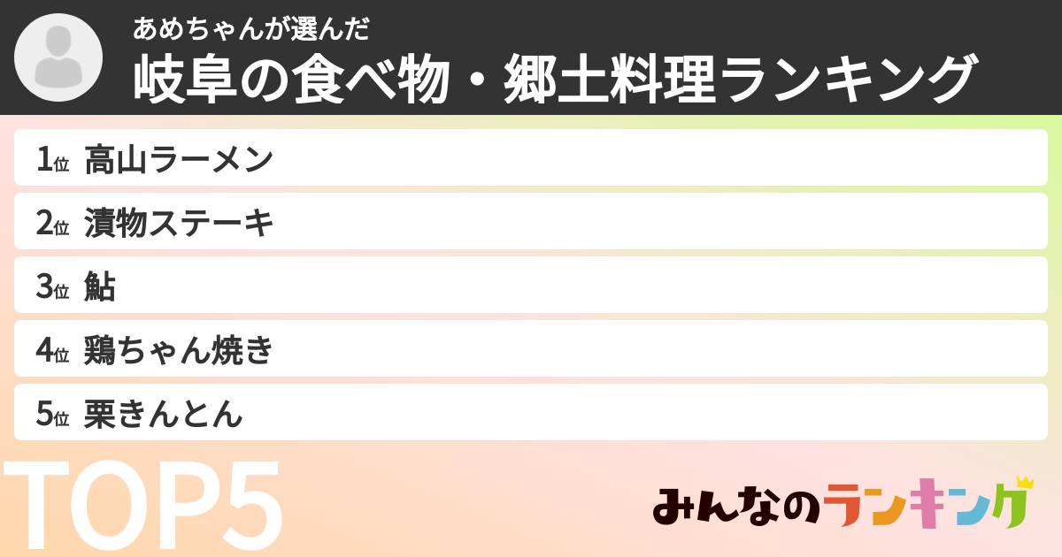 あめちゃんさんの「岐阜の食べ物・郷土料理ランキング」