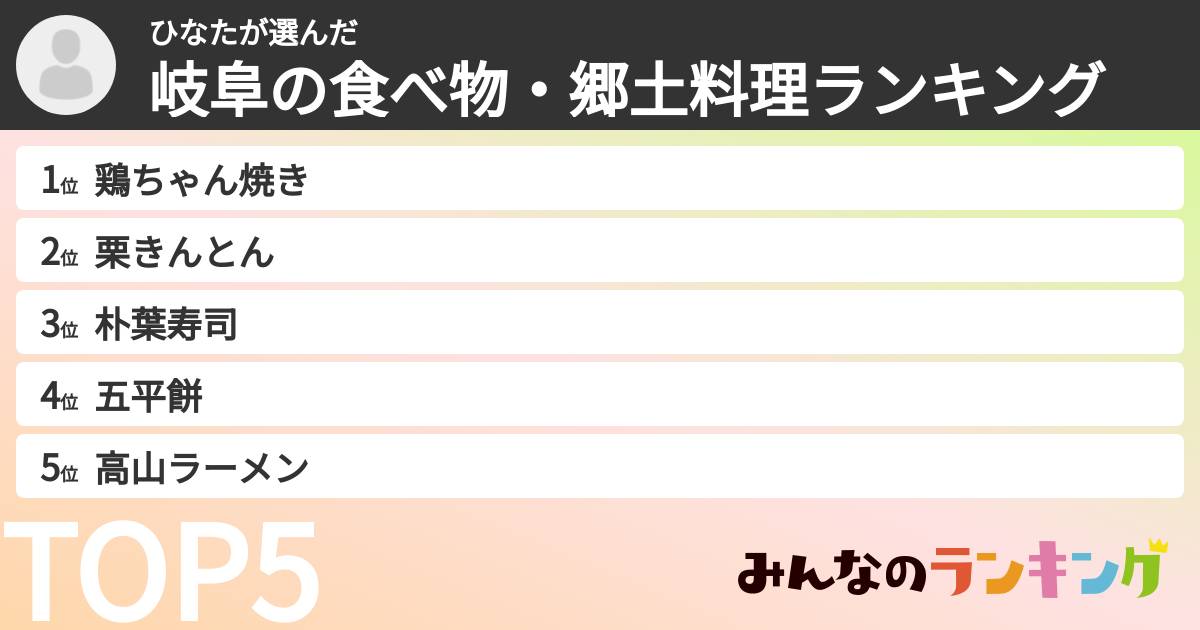 ひなたさんの「岐阜の食べ物・郷土料理ランキング」
