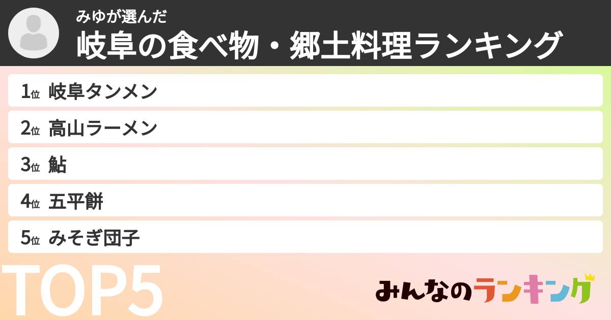 みゆさんの「岐阜の食べ物・郷土料理ランキング」