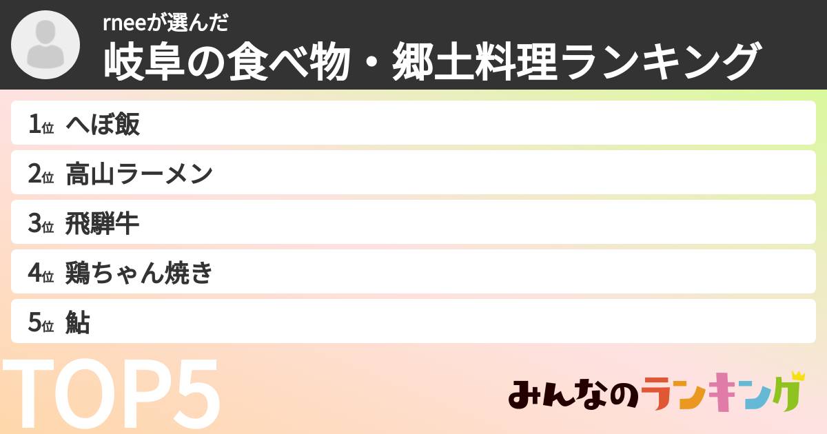rneeさんの「岐阜の食べ物・郷土料理ランキング」