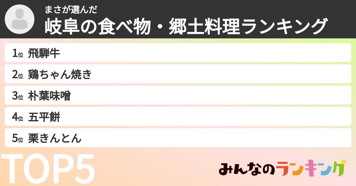 まささんの「岐阜の食べ物・郷土料理ランキング」